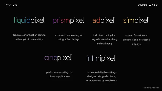 Naming the family: liquidpixel, prismpixel, adpixel, simpixel, cinepixel, infinipixel.